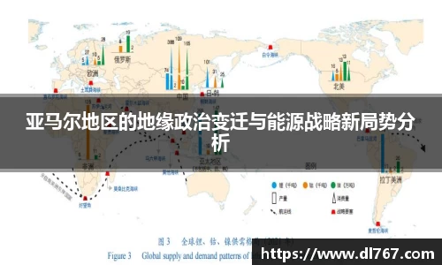 亚马尔地区的地缘政治变迁与能源战略新局势分析